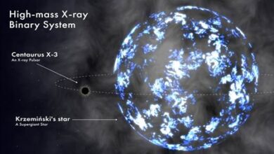Indian scientists reveal hidden structure around a famous neutron star Indian scientists reveal hidden structure around a famous neutron star