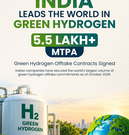 India becomes world leader in Green Hydrogen with deals worth .5 billion: Pralhad Joshi India becomes world leader in Green Hydrogen with deals worth .5 billion: Pralhad Joshi