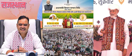 Over 66 lakh farmers in Rajasthan benefitted under PM-KISAN scheme: CM Sharma Over 66 lakh farmers in Rajasthan benefitted under PM-KISAN scheme: CM Sharma